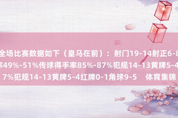 全场比赛数据如下（皇马在前）：射门19-14射正6-8进球契机4-6控球率49%-51%传球得手率85%-87%犯规14-13黄牌5-4红牌0-1角球9-5    体育集锦