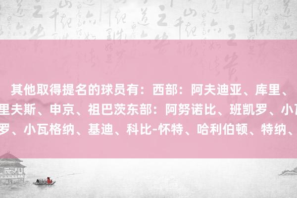 其他取得提名的球员有：西部：阿夫迪亚、库里、爱德华兹、亚历山大、里夫斯、申京、祖巴茨东部：阿努诺比、班凯罗、小瓦格纳、基迪、科比-怀特、哈利伯顿、特纳、米切尔    体育集锦